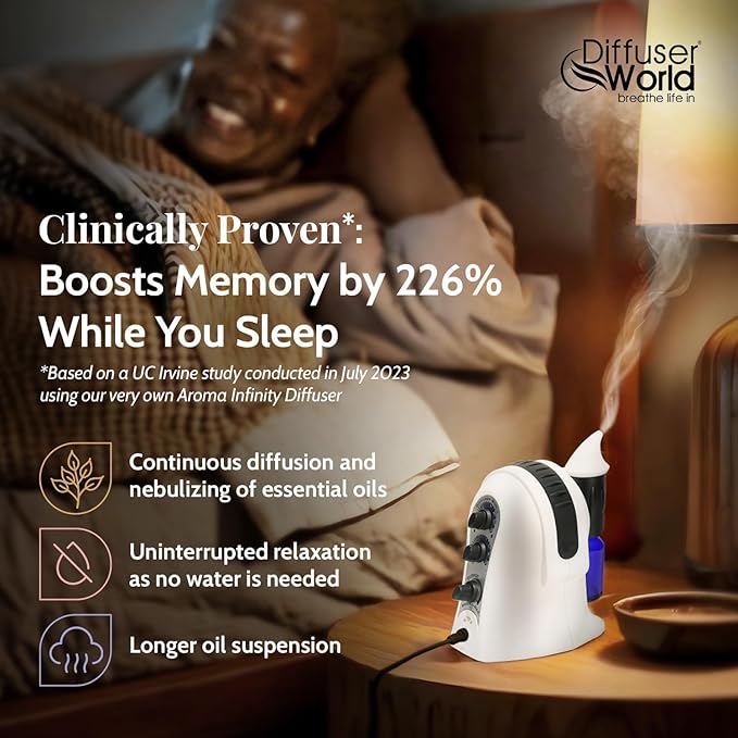 Waterless Diffuser for Essential Oils 12V Aroma-Ace™, Made in USA Black Aroma Atomizer Waterless Essential Oil Diffusers for Home Large Room, Air Aromatherapy Home Scent Diffusers