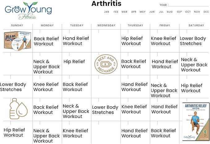 Grow Young Fitness Chapter One Exercise DVDs for Seniors - Low Impact Workouts from Home - Simple, Safe, Effective Workout DVD for Elderly