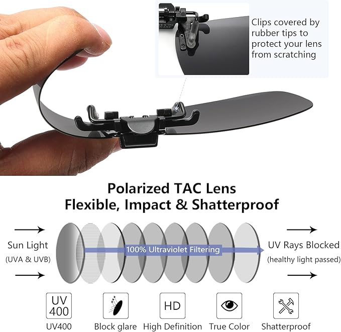 Polarized Clip-on Flip Up Metal Clip Rimless Sunglasses for Prescription Glasses