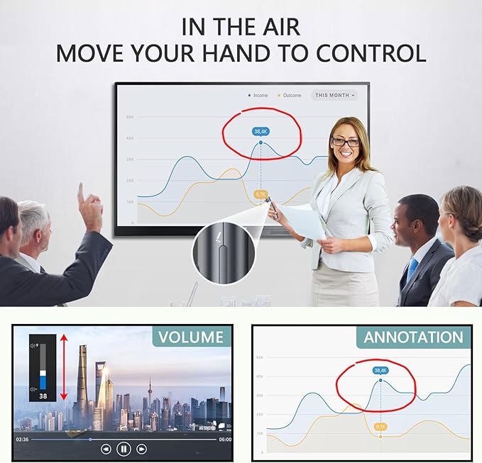 Norwii Presentation Clicker with Digital Pointer for TV LED LCD Screen, Presentation Remote, Slide Clicker, Wireless Presenter with Highlight, Magnify, Mouse Left Click - N95s Pro 32G(Red Light)