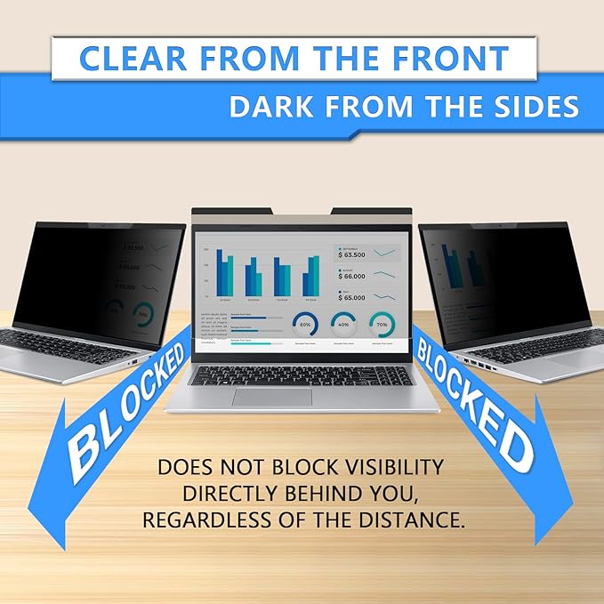ZOEGAA Magnetic Laptop Privacy Screen 15.6 Inch, for HP Dell Acer Asus Lenovo Thinkpad, Removable 16:10 Laptop Screen Privacy Shield, Anti Spy, Anti Glare, Blue Ray Reduction