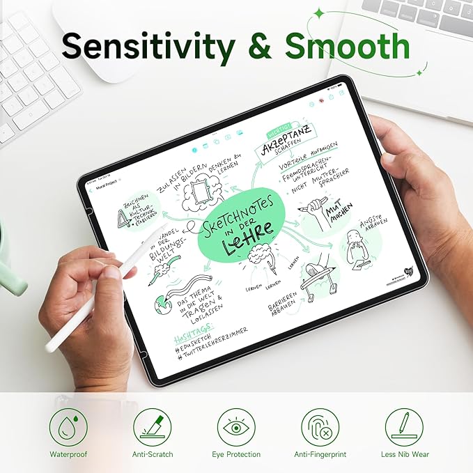 3 Pack Anti Blue Light Screen Protector Compatible with iPad Pro 11 Air 5th/4th(2018-2022) 10.9In,HD Anti Glare Filter, iPad pro 11 inch screen protector Film, Apple Pencil & Case Friendlly Matte