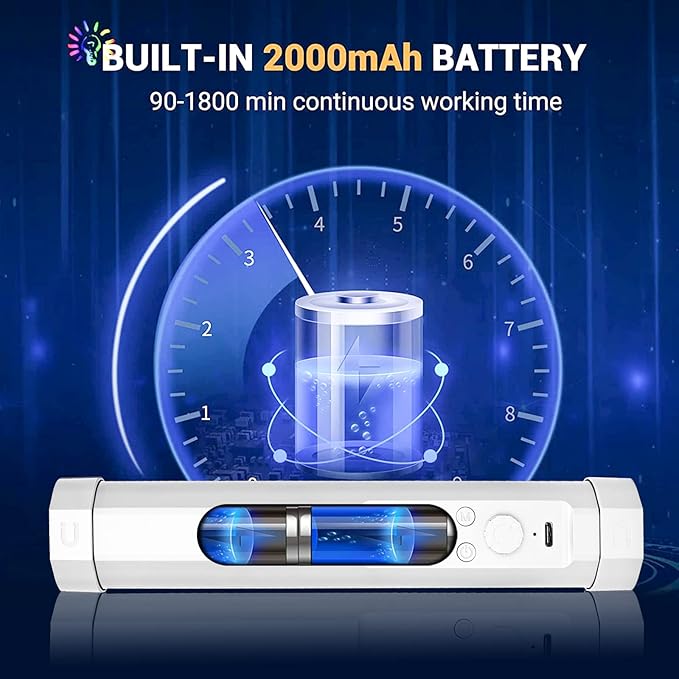 LUXCEO Handheld Light Wand, Multicolor RGB LED Video Light for Photography, 2000mAh Rechargeable Mini Light Stick for Video Shooting Professional Tube Lights with Magnetic for Vlog, TikTok(White)