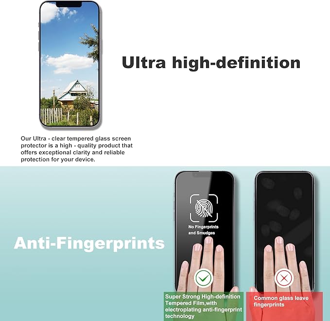 2 Pack Screen Protector Tempered Glass for iPhone 12 Pro Max 6.7-Inch Auto Dust Removal, No Bubbles, High Definition Clear, Easy Installation