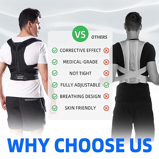 IYDoaMea Posture Corrector for Women and Men ( Order A Size Up ) Upgraded Back Brace Support, Adjustable Shoulder Straightener for Improving Back Posture, Relief for Upper and Lower Back, Lumbar, Neck, Shoulder Pain (4XL(53.2~57.0))