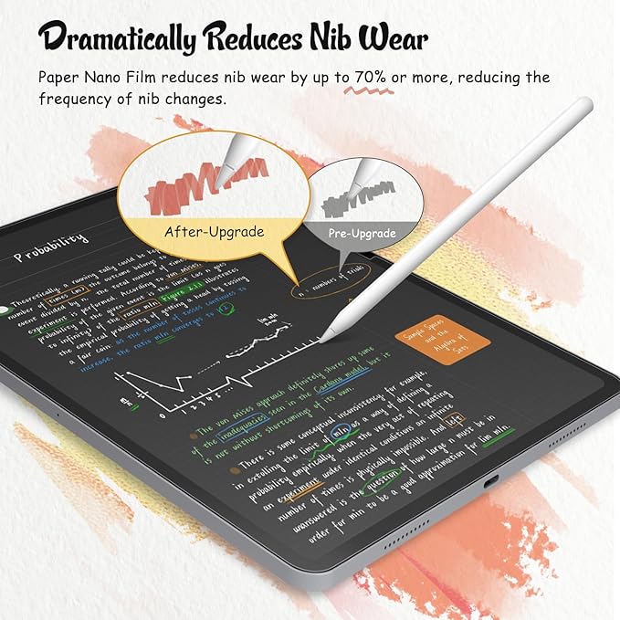 KCT PaperNano Screen protector Compatible with iPad Pro 11 inch M5 2025 / M4 2024, Paper Nano-Texture Film for Drawing, Nib Friendly, Anti-Glare-2 Pack