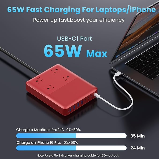 12-in-1 Charging Station USB C Power Strip with 5ft Cord,105W GaN IV USB C Charger Block,4 AC Outlets,4 USB-A,4 USB-C for MacBook,iPhone 16/15/14,Fast Charging Desktop Charger for Office (A-Red)