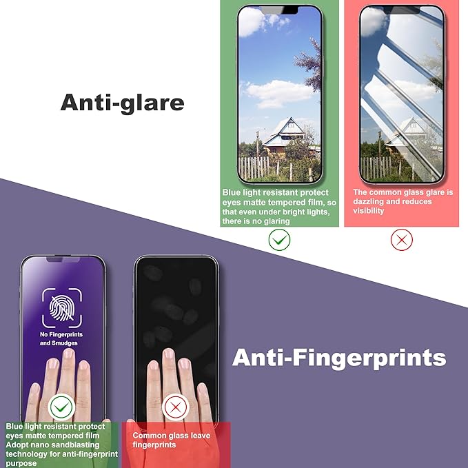 2 Pack Anti Blue Light Matte Screen Protector for iPhone 13 Pro Max/iPhone 14 Plus, 9H Tempered Glass, Full Coverage, Anti-Fingerprint, Auto Dust-Elimination, No Bubble, Easy Installation