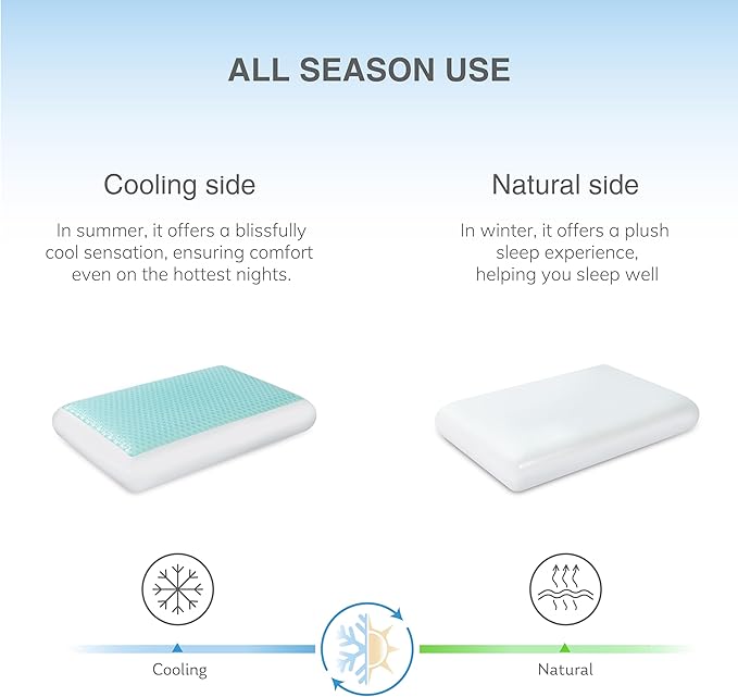 EGOHOME Cooling Gel Memory Foam Pillow - Reversible Cooling Cover, Neck Support for Side, Back and Stomach Sleepers, Removable & Machine Washable, All-Season Comfort, Standard Size, Blue