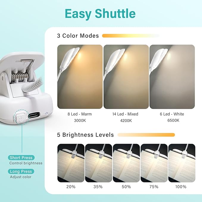 Vekkia 14 LED Rechargeable Book Light for Reading at Night, Eye-Care Reading Light for Books in Bed, 180° Adjustable, Clip on Lamp, 3 Color Temperatures, Lightweight, Present for Reader