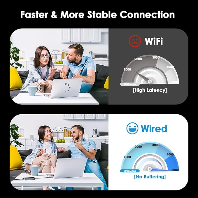 WAVLINK 5Gbps USB C to Ethernet Adapter, USB Type-C to RJ45 Gigabit LAN Ethernet Network Adapter for Windows, Mac OS, iPad OS and More