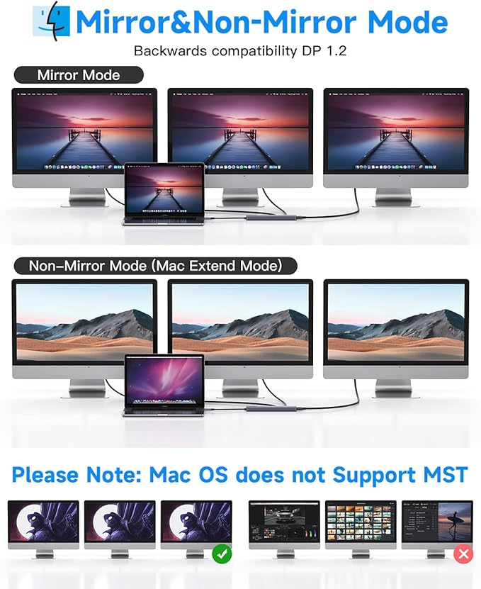 10Gbps USB C Hub, USB-C Laptop Docking Station, 8in1 Triple Display Docking Station for Dell Hp Lenovo Surface Windows (Dual HDMI+ DisplayPort + PD3.0 100W +SD TF Card Reader +10GB USB Port)