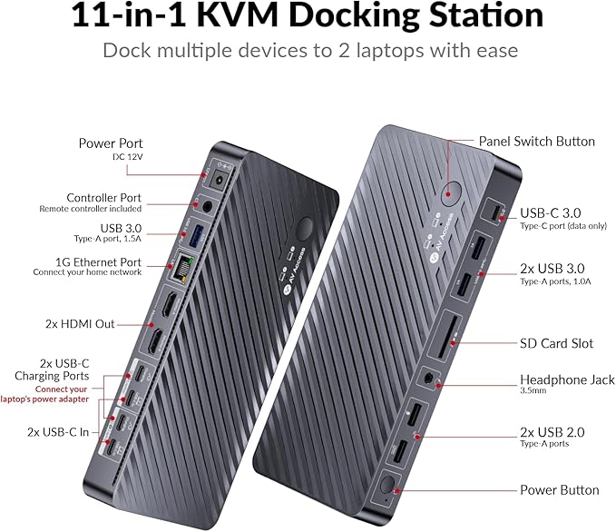 AV Access Docking Station KVM Switch 2 Monitors 2 Laptops, 4K KVM Switch Dual HDMI Monitor, 100W PD for Each PC, 1G Ethernet, EDID Emulation, Ideal for Home Office & Gaming