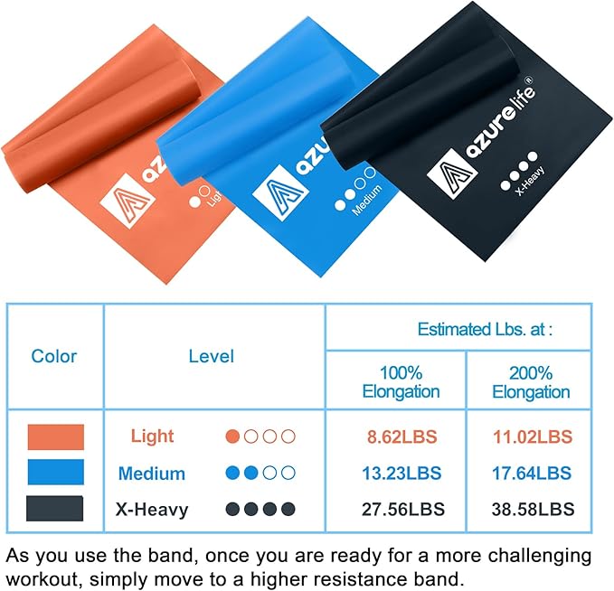 Resistance Bands,Professional Long Non-Latex Elastic Stretch Bands,Exercise Bands for Physical Therapy, Yoga, Pilates, Rehab, at-Home or The Gym Workouts, Strength Training