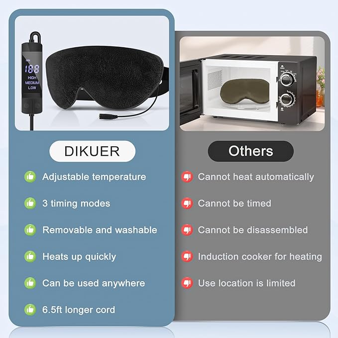 Heated Eye Mask for Dry Eyes, USB Electric Warm Eye Compress Heat Eye Masks with Temperature&Timer Control, Eye Heating Pad for Dry Eyes, Stye Treatment, Chalazion, Blepharitis, MGD, Puffy