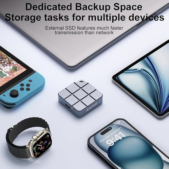 MAIWO Portable SSD 2TB External Solid State Drive, USB 3.2 GEN 2 Type-C Up to 1050MB/s, Mini NVMe SSD with 4K ProRes Videos for iPhone iPad MacBook macMini PS5, Aluminum (Grey)