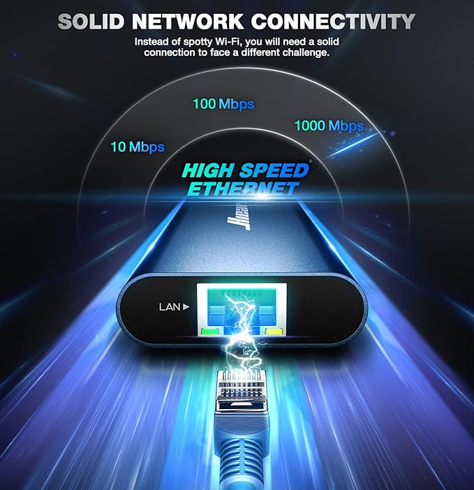 Hiearcool USB C Hub, 8in1 USB-C to 4K 60Hz HDMI Docking Station, USBC Ethernet Multi-Port Adapter 100W PD Dock Compatible for MacBook Pro Air M1 Dell HP Lenovo and Other C Devices-Midnight Blue