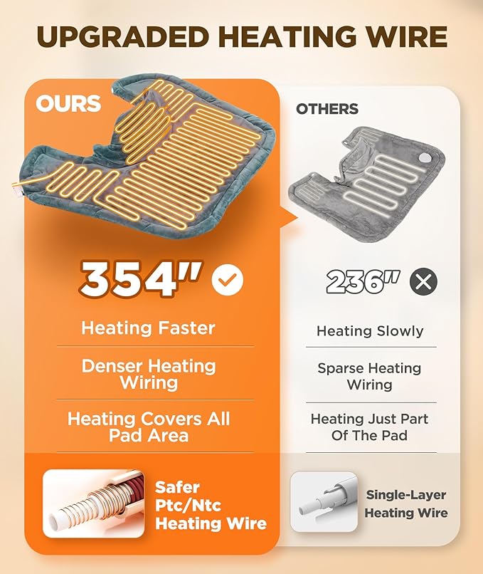 Graphene-Infused Heating Pad 3X Deeper Pain Relief, Weighted Instant Heating Pads for Neck and Shoulders, Heated Wrap w/ 6 Heat Options 4 Auto-Off Timer, Gifts for Mom Women Christmas Birthday