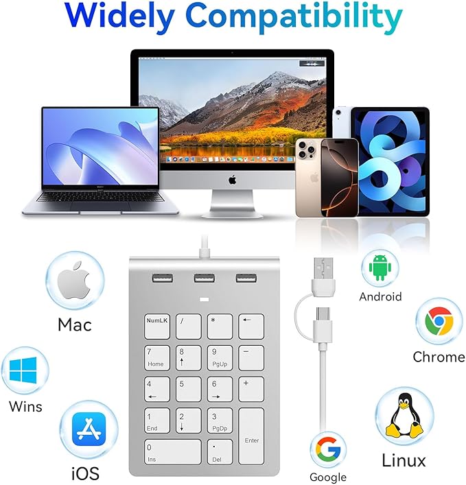 Wired Numeric Keypad USB-C & USB-A - 18 Keys Number Pad with 3 USB 2.0 Port, 15° Ergonomic Numeric Pad for Laptop/ Desktop/ Surface/ iPad, USB Number Keypad for Windows/macOS/Chrome OS, Plug & Play