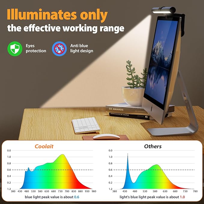 Computer Monitor Light,Screen Monitor Light Bar with Backlight for Eye Caring, E-Reading LED Task Lamp with Color/Dimming Adjustment,Touch Control,No Screen Glare Space Saving Home Office Lamp