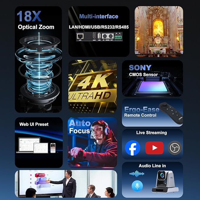 zowietek 4K USB/HDMI/LAN PTZ Camera, Ergo-Ease Remote Control, Auto Focus, 18X Optical Zoom, Live Streaming for Video Conference, Meeting, Church, Event, Teaching