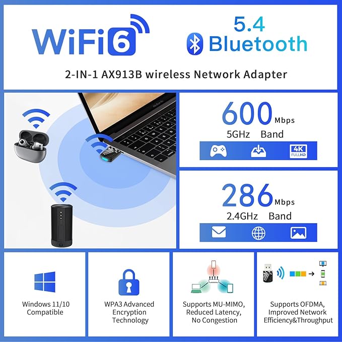 2-in-1 USB AX900Mbps WiFi 6 Bluetooth Adapter for PC, Latest Bluetooth 5.4 Wi-Fi 2.4G/5GHz Dual Band Wireless Network Dongle for Windows 11 10 Laptop Desktop, Plug n Play w/Built-in Driver