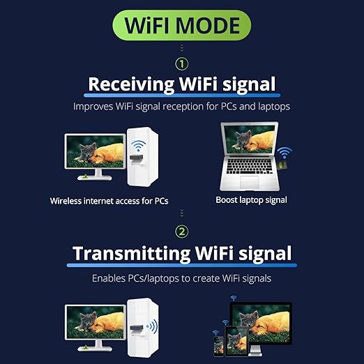 REDLUX USB WiFi Bluetooth Adapter, 600Mbps Dual Band 2.4/5GHz Wireless Network Card, USB WiFi Dongle for PC/Laptop/Desktop, Support Windows XP/7/8.1/10