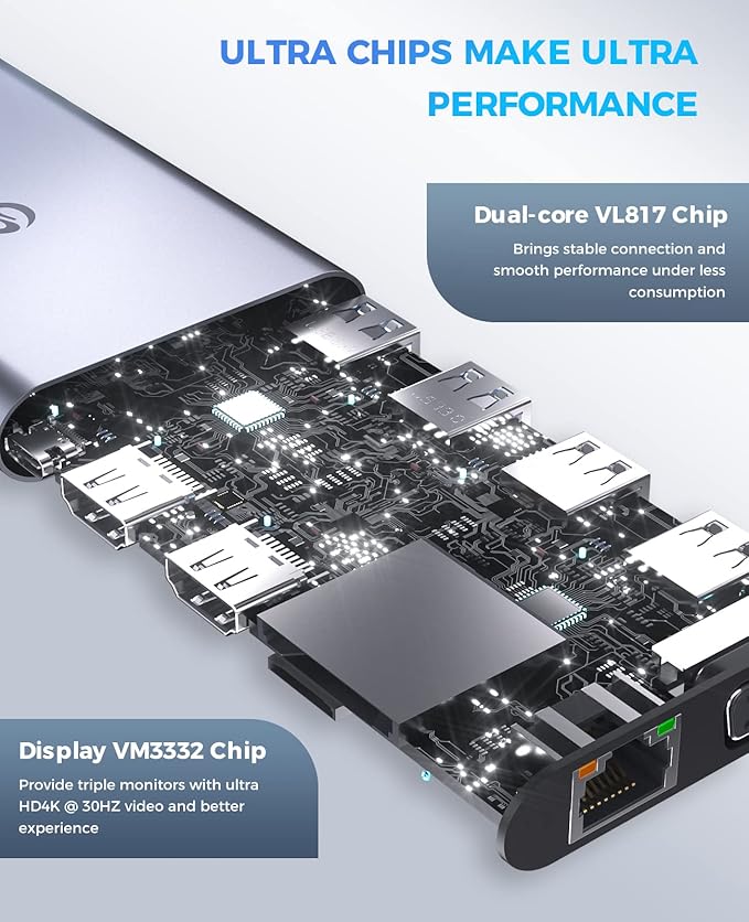USB C Docking Station Dual Monitor, UtechSmart 11 in 1 USB C Hub Triple Display, Laptop Dock with 2 HDMI, Ethernet, VGA, 100W PD, SD/TF Card Slot, 4USB for MacBook Dell HP Surface Lenovo ASUS