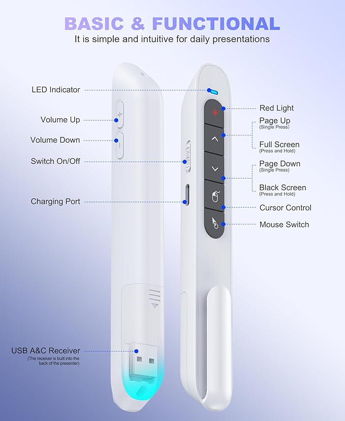 2 in 1 USB Type C Wireless Rechargeable Presenter Remote with Air Mouse, Volume Control Presentation Clicker PPT Pointer RF 2.4GZ PowerPoint Clicker Slide Advancer for Window Mac Keynote Google White