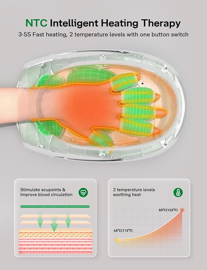 Hand Massager for Arthritis and Carpal Tunnel, 6 Modes 6 Intensities Hand Massager with Heat and Compression, Large LCD Display Full Hand & Wrist Massager, Gift for Women/Men, Office & Home Use