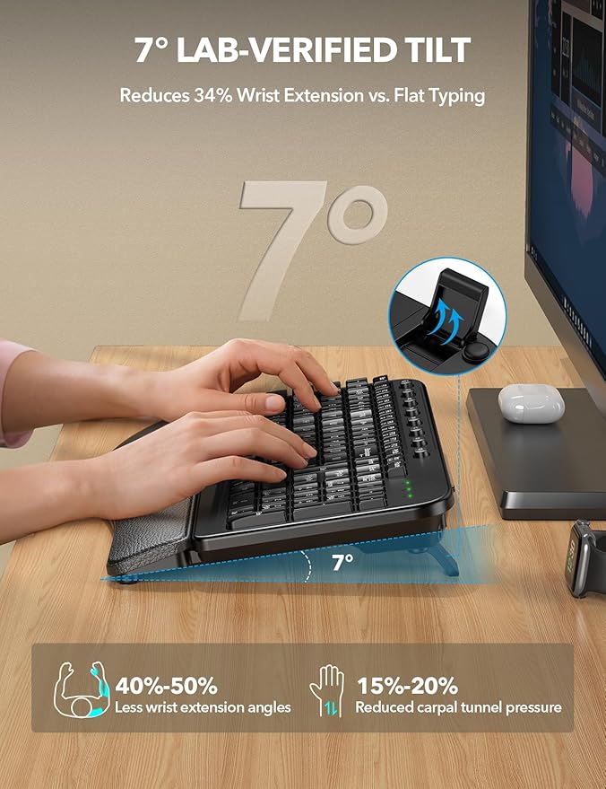 SABLUTE Wireless Keyboard, Ergonomic Wave Keyboards with Cushioned Wrist Rest, 2.4GHz USB Computer Wave Key Board for Windows, Mac, Chrome, PC, Laptop, Tablet - Black Full Size - Teclado Inalámbrico