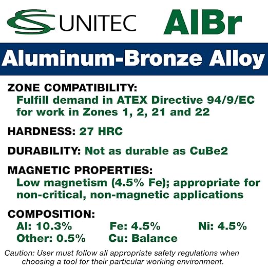 CS Unitec | Non-Sparking Round Shovel | 240 X 280 mm | Nupla Handle | Aluminum Bronze | Non-Magnetic | Corrosion Resistant | EX1006-280A