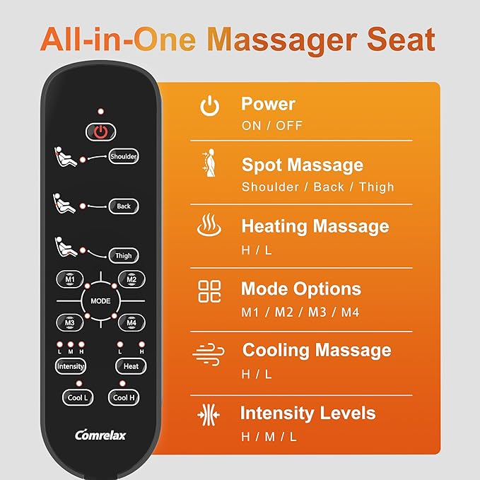 Back Massager with Heat for Chair, Massage Chair Pad with Neck Support, Waist Cooling & Vibration, Seat Massager for Seniors, Office Workers & Family, Fatigue & Pain Relief in Office, Home & Travel