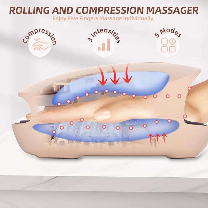 Hand Massager with Heat and Compression | 3 Levels Therapy Hand Massage with Kneading Rollers | Rechargeable Finger Massager for Arthritis and Pain Relief | Best Gift for Women, Men | Pink