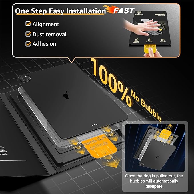 2-Pack Glass Screen Protector for iPad Pro 11-in.(4th 3rd 2nd 1st Gen)& iPad Air 10.9-in. (5th 4th Gen) Military Shatterproof, 9H+ Hardness, Auto-Alignment Frame, Anti-Fingerprint, HD Clear, Scratch Resistant