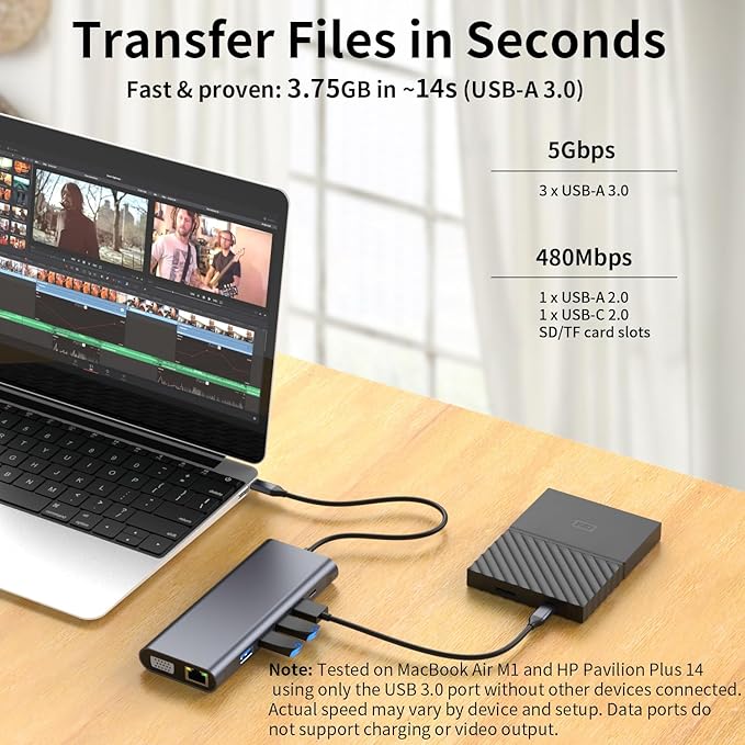 Laptop Docking Station, 12-in-1 USB C Hub – Dual Monitor with 1x 4K@60Hz HDMI, VGA, 100W PD, Ethernet, 3× USB 3.0, USB-C Data Port, SD/TF Card Reader, Audio – Compatible with MacBook, Dell, HP, Lenovo