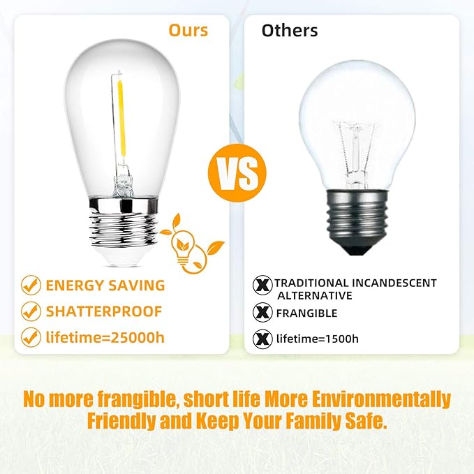 Lakumu Outdoor String Lights 96FT(48×2), Commercial Grade Heavy Duty Patio Lights with Dimmable S14 Shatterproof LED Bulbs, Linkable Waterproof Bistro Lights for Outside Deck Backyard Cafe Market