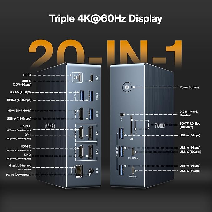 iVANKY 20-in-1 FusionDock Pro 2 DisplayLink Docking Station for MacBook Pro/Air, Triple 4K@60Hz Monitor Display for M1/M2/M3/M4 Mac/Windows Laptop, 180W Power, 2.5GbE, HDMI, DP, 10Gbps, Driver Needed