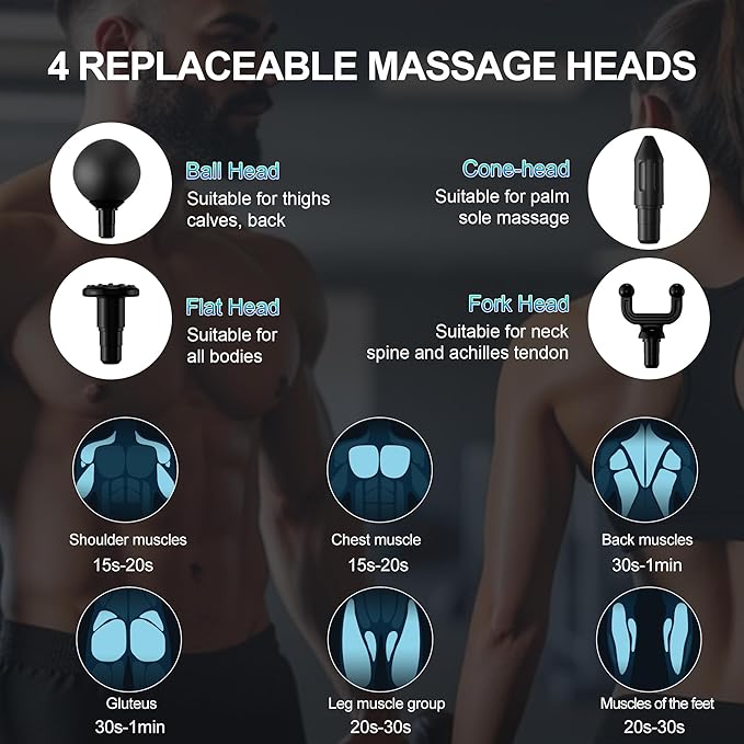 Mini Massage Gun,Deep Tissue Muscle Massage Gun,Compact Sports Massager for Relieving Muscle Soreness After Exercise with 4 Massage Heads 6 Speeds for Office Gifts Women Men Gifts（Black）
