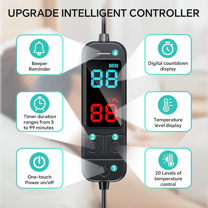 Heated Eye Mask for Dry Eyes, Stye & Migraines Relief - USB Electric Warm Compress with 20 Temp/Time Settings, Washable Flaxseed Cover for MGD, Blepharitis & Eye Strain