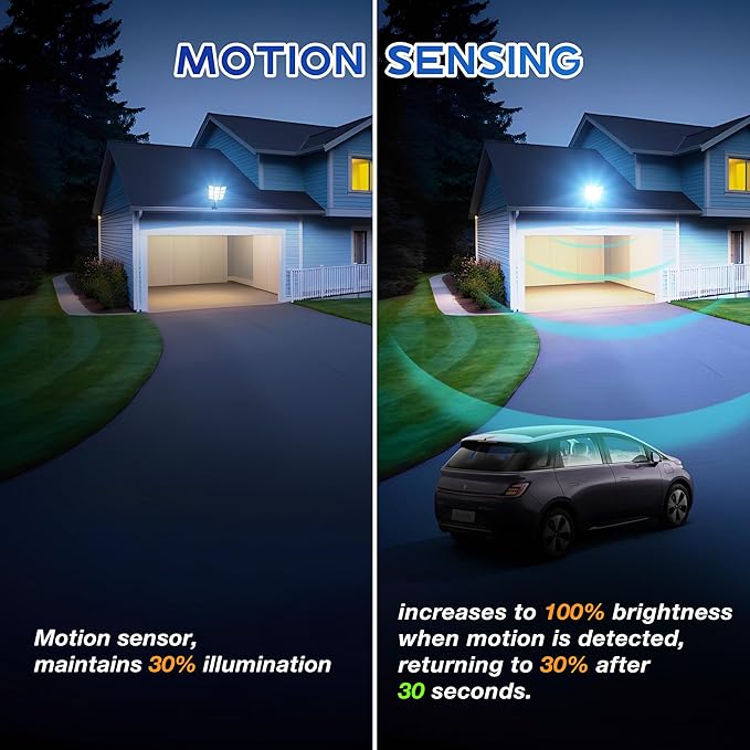 8000W Solar Street Lights Outdoor - 7000K Solar Lights Outdoor Waterproof Dusk to Dawn, Commercial Solar Parking Lot Lights with Motion Sensor, Solar Powered LED Street Light for Yard, Outside(2 Pack)