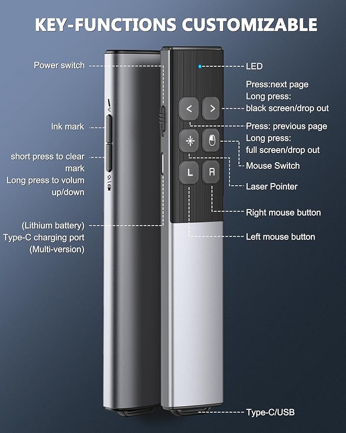 Wireless Presentation Clicker with Air Mouse, Gyro Volume & Ink Annotation – Rechargeable Remote for PowerPoint/Keynote on Mac, PC, Laptop