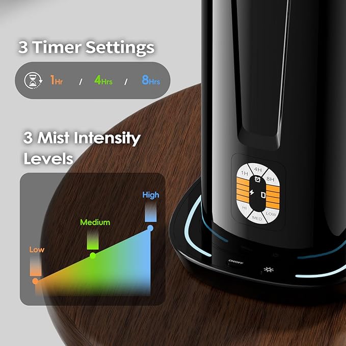 Waterless Scent Diffuser – 1200 Sq Ft Coverage, Essential Oil Diffuser with Remote Control, Quiet Aromatherapy Diffuser with LED Light & Timer, Scent Air Machine for Home, Office, Hotel