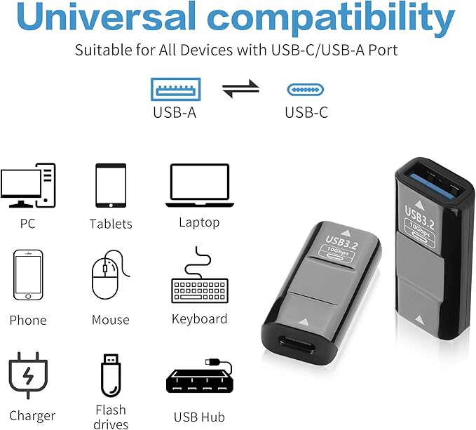 YACSEJAO 2 Pcs 10Gbps USB C to USB A Adapter with Digital Display, USB 3.2 Type C Female to Type A Female Converter, Dual Sided Fast Charging & Data Transfer