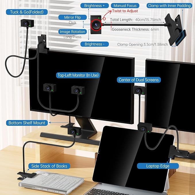 Eye Contact Webcam with Microphone for PC, 1080P Center cam for mac, 95°FOV Middle-Screen Center cam, USB computer camera Plug&Play, for desktop computer Facetime Compatible with macOS&Windows (Black)