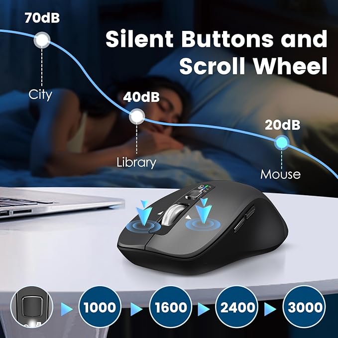 Wireless Bluetooth Mouse (USB + BT1 + BT2), Full Size, 4-Way Scrolling, Multi-Device Silent Mouse for Computer, Laptop, iPad, MacBook (Grey)