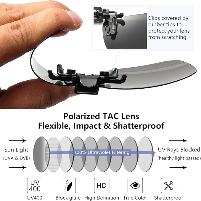 Polarized Clip-on Flip Up Metal Clip Rimless Sunglasses for Prescription Glasses