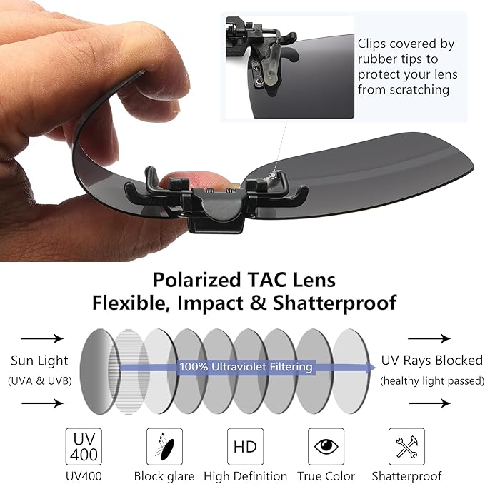 Polarized Clip-on Flip Up Metal Clip Rimless Sunglasses for Prescription Glasses