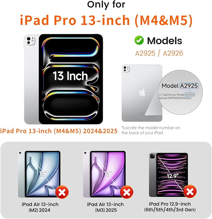 PandaShield 2 Pack Screen Protector for iPad Pro M5/M4 [13 inch] .(2025/2024),9H+ Tempered Glass film with Easy-Install box,Apple Pencil Compatible,Bubble Free,HD Clarity,Scratch Resistant