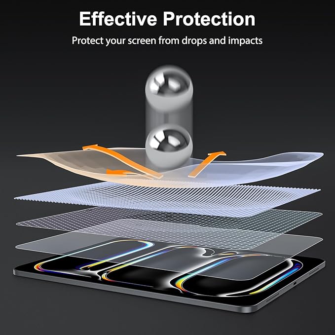 SPARIN 2 Pack Screen Protector for iPad Pro 11 inch M5 2025/M4 2024 (6th/5th Generation), 9H Hardness Tempered Glass with Easy Application Tray, Face ID & Apple Pencil Compatible and Case Friendly